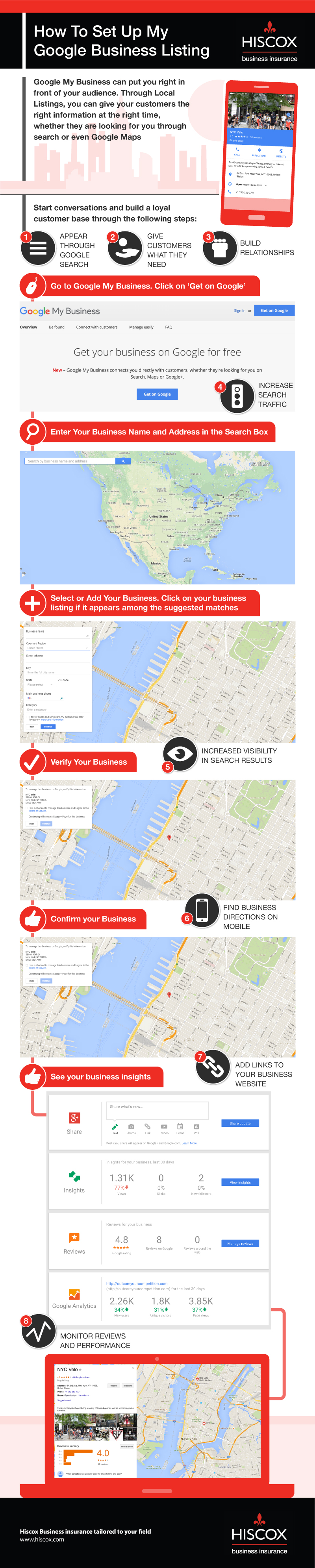 Googley_My_Business_Infographic